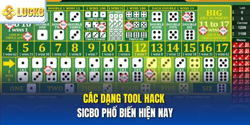 Tool Dự Đoán Tài Xỉu Hỗ Trợ Phân Tích Kết Quả Chính Xác 4 Các dạng tool hack sicbo phổ biến hiện nay